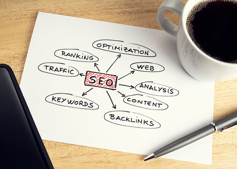 Search Engine Optimization